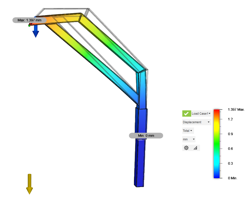 Sterkteberekening StalenFrames